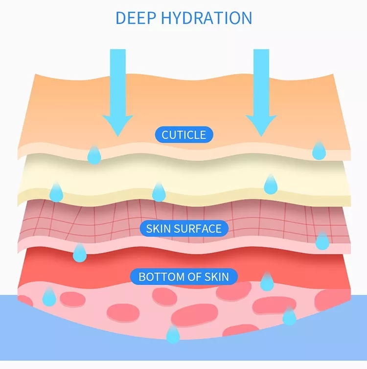 03 Hydrogen Oxygen FacialBeauty Machine.jpg