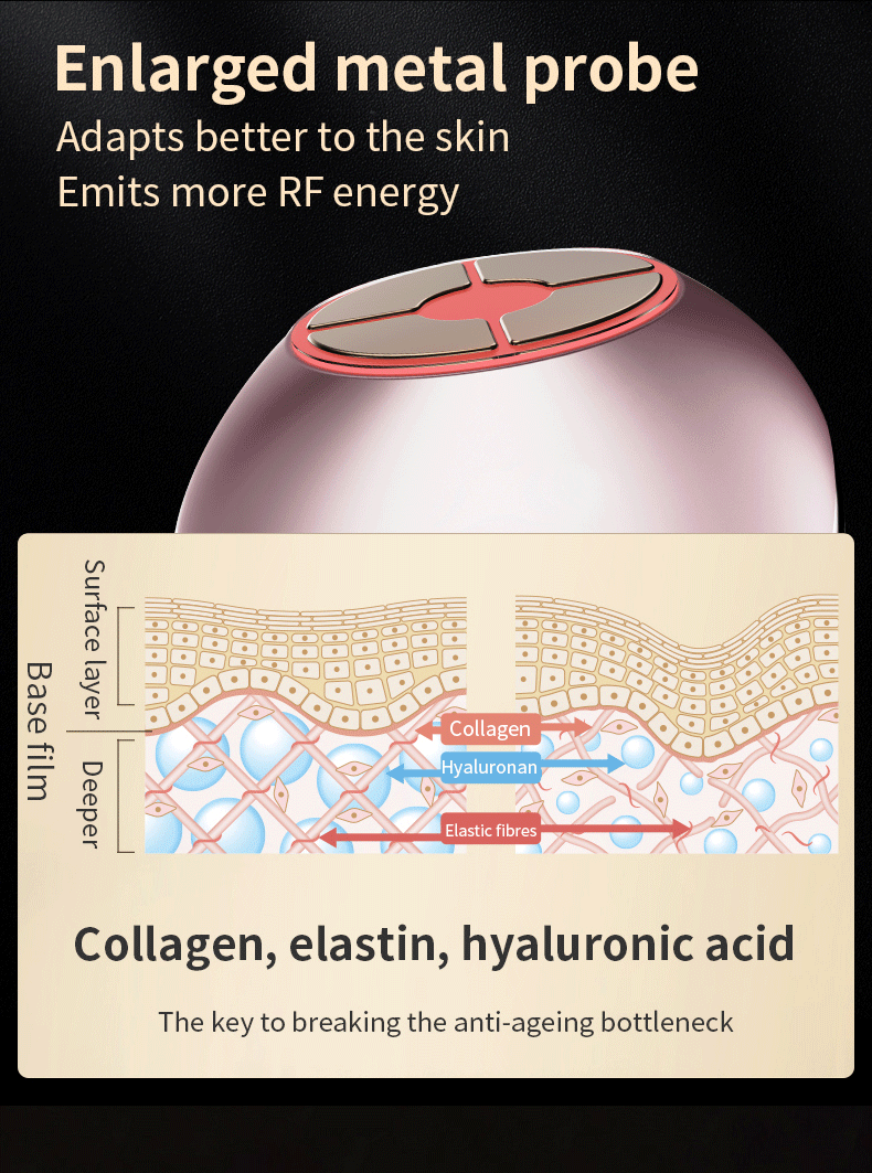 03-Radio Frequency Face Lift Machine.png